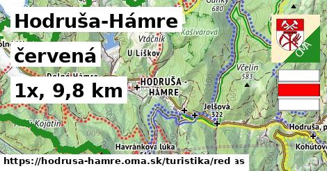 Hodruša-Hámre Turistické trasy červená 