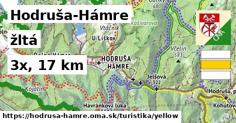 Hodruša-Hámre Turistické trasy žltá 