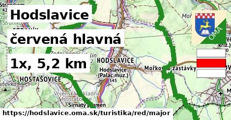 Hodslavice Turistické trasy červená hlavná