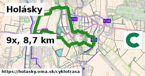Holásky Cyklotrasy  