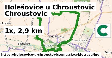 Holešovice u Chroustovic Cyklotrasy iná 