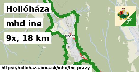 Hollóháza Doprava iná 