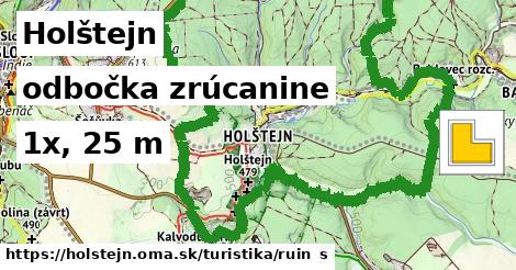 Holštejn Turistické trasy odbočka zrúcanine 