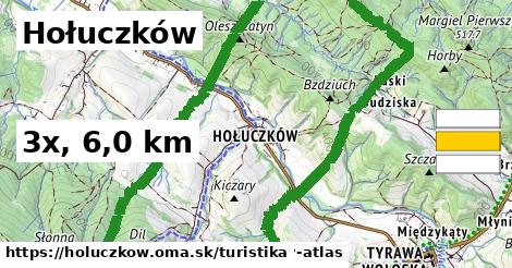 Hołuczków Turistické trasy  