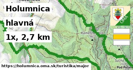 Holumnica Turistické trasy hlavná 