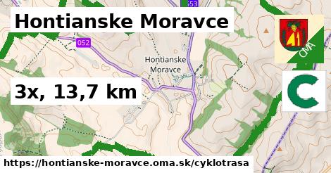 Hontianske Moravce Cyklotrasy  