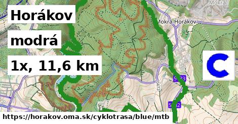 Horákov Cyklotrasy modrá mtb