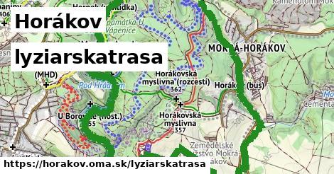 Horákov Lyžiarske trasy  