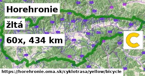 Horehronie Cyklotrasy žltá bicycle