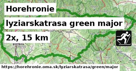 Horehronie Lyžiarske trasy zelená hlavná