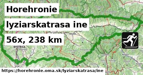 Horehronie Lyžiarske trasy iná 