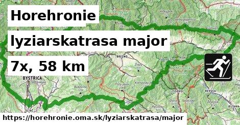 Horehronie Lyžiarske trasy hlavná 