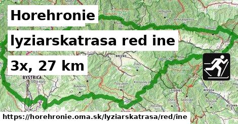 Horehronie Lyžiarske trasy červená iná