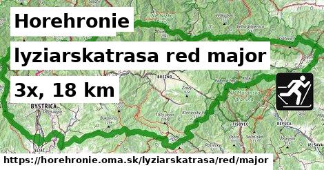 Horehronie Lyžiarske trasy červená hlavná