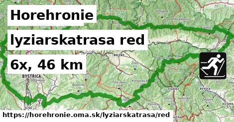 Horehronie Lyžiarske trasy červená 