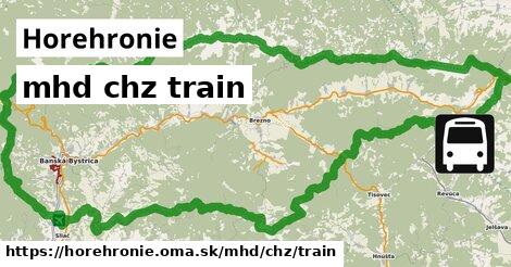 Horehronie Doprava chz train