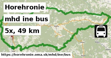 Horehronie Doprava iná bus