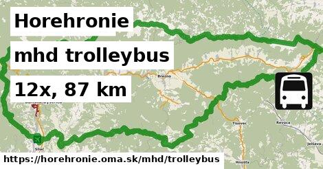 Horehronie Doprava trolleybus 