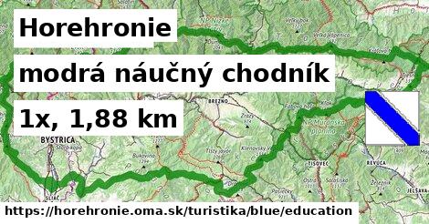 Horehronie Turistické trasy modrá náučný chodník