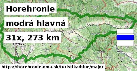 Horehronie Turistické trasy modrá hlavná