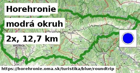 Horehronie Turistické trasy modrá okruh