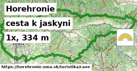 Horehronie Turistické trasy cesta k jaskyni 