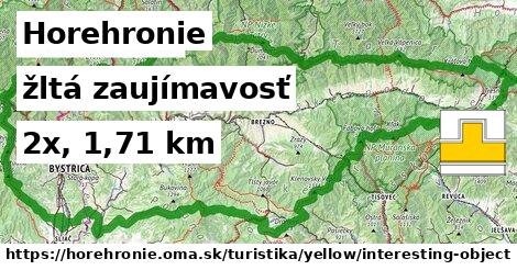 Horehronie Turistické trasy žltá zaujímavosť