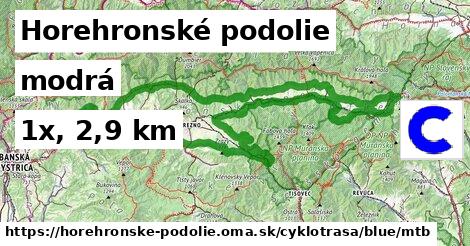 Horehronské podolie Cyklotrasy modrá mtb
