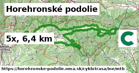 Horehronské podolie Cyklotrasy iná mtb
