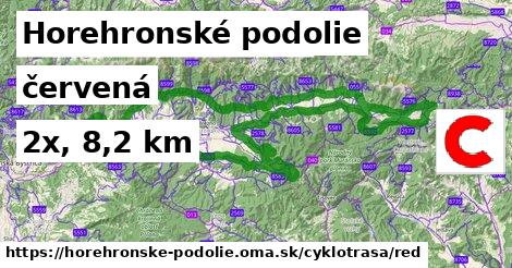 Horehronské podolie Cyklotrasy červená 