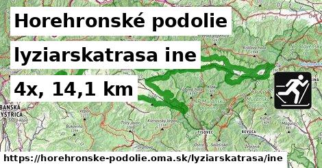 Horehronské podolie Lyžiarske trasy iná 