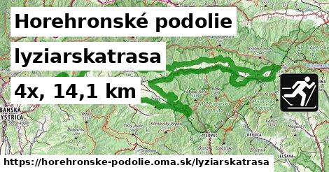 Horehronské podolie Lyžiarske trasy  