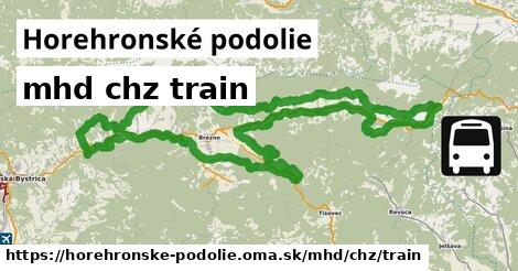 Horehronské podolie Doprava chz train