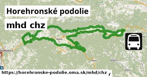 Horehronské podolie Doprava chz 