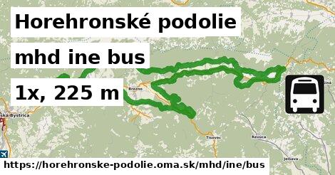 Horehronské podolie Doprava iná bus