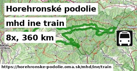 Horehronské podolie Doprava iná train