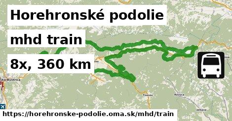 Horehronské podolie Doprava train 