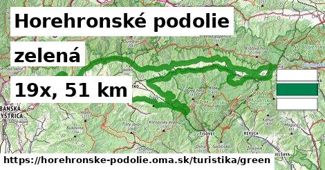 Horehronské podolie Turistické trasy zelená 