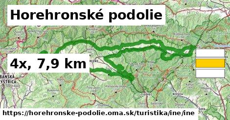 Horehronské podolie Turistické trasy iná iná