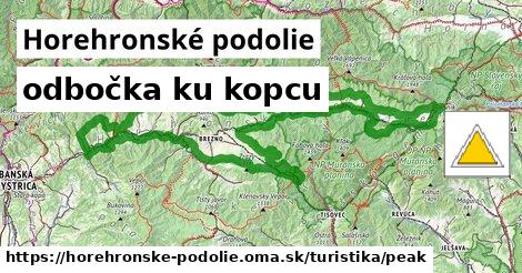 Horehronské podolie Turistické trasy odbočka ku kopcu 