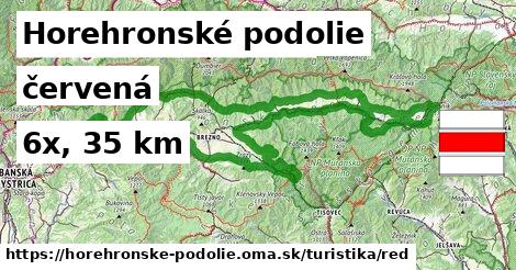 Horehronské podolie Turistické trasy červená 