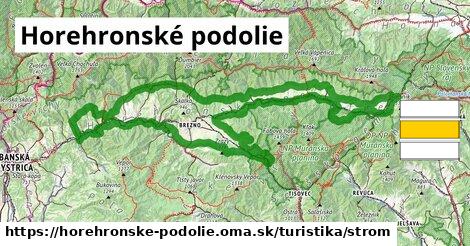 Horehronské podolie Turistické trasy strom 