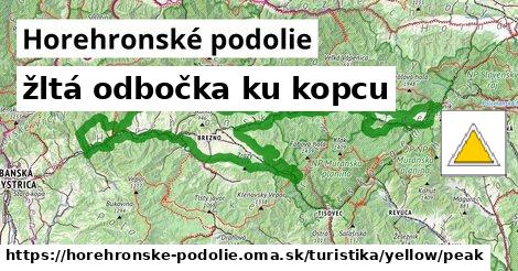 Horehronské podolie Turistické trasy žltá odbočka ku kopcu