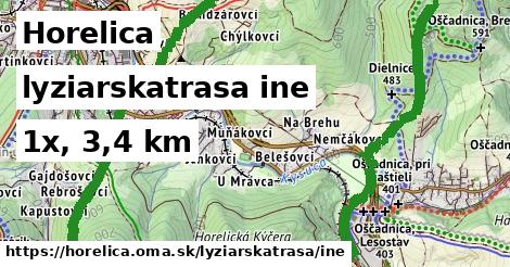 Horelica Lyžiarske trasy iná 