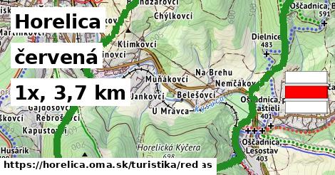 Horelica Turistické trasy červená 