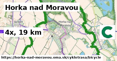 Horka nad Moravou Cyklotrasy bicycle 