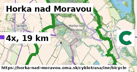 Horka nad Moravou Cyklotrasy iná bicycle