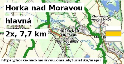 Horka nad Moravou Turistické trasy hlavná 