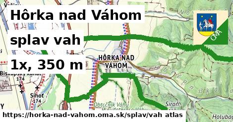 Hôrka nad Váhom Splav vah 