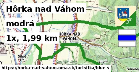 Hôrka nad Váhom Turistické trasy modrá 